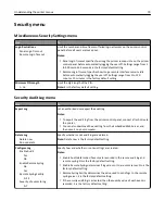 Preview for 70 page of Dell B3460DN Mono Laser User Manual