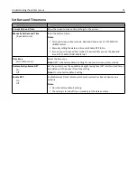 Preview for 71 page of Dell B3460DN Mono Laser User Manual