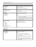 Preview for 75 page of Dell B3460DN Mono Laser User Manual