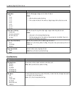 Preview for 78 page of Dell B3460DN Mono Laser User Manual