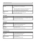 Preview for 80 page of Dell B3460DN Mono Laser User Manual