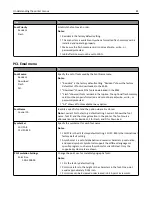 Preview for 81 page of Dell B3460DN Mono Laser User Manual