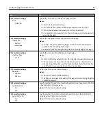 Preview for 82 page of Dell B3460DN Mono Laser User Manual