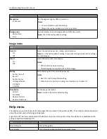 Preview for 85 page of Dell B3460DN Mono Laser User Manual