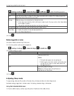 Preview for 88 page of Dell B3460DN Mono Laser User Manual