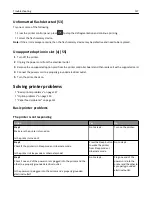 Preview for 127 page of Dell B3460DN Mono Laser User Manual