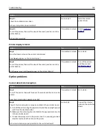 Preview for 129 page of Dell B3460DN Mono Laser User Manual