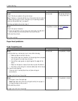 Preview for 131 page of Dell B3460DN Mono Laser User Manual