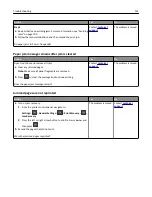 Preview for 132 page of Dell B3460DN Mono Laser User Manual