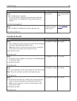 Preview for 134 page of Dell B3460DN Mono Laser User Manual