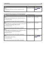 Preview for 136 page of Dell B3460DN Mono Laser User Manual