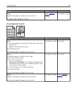 Preview for 141 page of Dell B3460DN Mono Laser User Manual