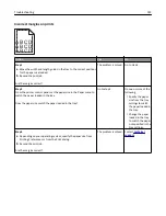 Preview for 142 page of Dell B3460DN Mono Laser User Manual