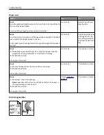 Preview for 143 page of Dell B3460DN Mono Laser User Manual