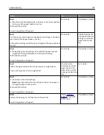 Preview for 144 page of Dell B3460DN Mono Laser User Manual