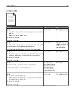 Preview for 147 page of Dell B3460DN Mono Laser User Manual