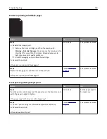 Preview for 150 page of Dell B3460DN Mono Laser User Manual