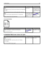 Preview for 156 page of Dell B3460DN Mono Laser User Manual