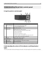 Preview for 16 page of Dell B3465DN User Manual