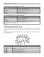 Preview for 17 page of Dell B3465DN User Manual