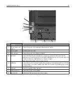 Preview for 47 page of Dell B3465DN User Manual