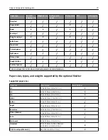 Preview for 77 page of Dell B3465DN User Manual