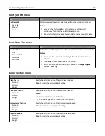 Preview for 139 page of Dell B3465DN User Manual