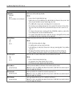 Preview for 153 page of Dell B3465DN User Manual