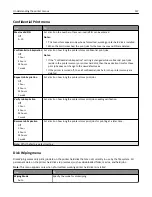 Preview for 157 page of Dell B3465DN User Manual