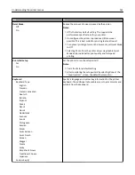 Preview for 161 page of Dell B3465DN User Manual