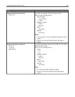 Preview for 163 page of Dell B3465DN User Manual