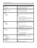 Preview for 167 page of Dell B3465DN User Manual