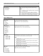 Preview for 169 page of Dell B3465DN User Manual