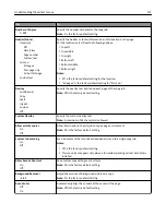 Preview for 171 page of Dell B3465DN User Manual