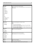 Preview for 175 page of Dell B3465DN User Manual