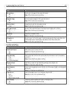 Preview for 177 page of Dell B3465DN User Manual