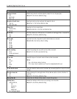 Preview for 178 page of Dell B3465DN User Manual