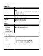 Preview for 180 page of Dell B3465DN User Manual