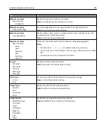 Preview for 181 page of Dell B3465DN User Manual