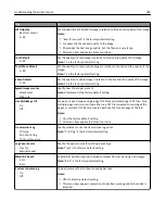 Preview for 183 page of Dell B3465DN User Manual