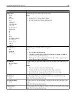 Preview for 186 page of Dell B3465DN User Manual