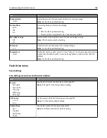 Preview for 188 page of Dell B3465DN User Manual