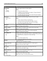 Preview for 190 page of Dell B3465DN User Manual