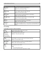 Preview for 191 page of Dell B3465DN User Manual