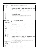 Preview for 192 page of Dell B3465DN User Manual