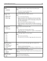 Preview for 195 page of Dell B3465DN User Manual