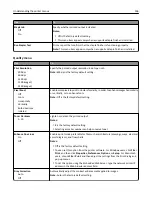 Preview for 196 page of Dell B3465DN User Manual