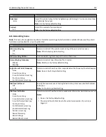 Preview for 197 page of Dell B3465DN User Manual