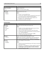 Preview for 200 page of Dell B3465DN User Manual