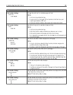 Preview for 201 page of Dell B3465DN User Manual